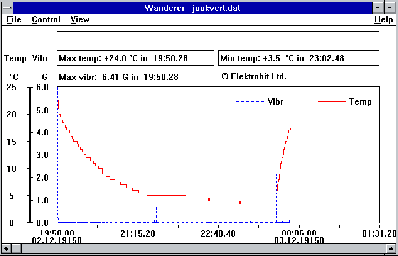 This is the main view of the original Windows software. It’s displaying data from a run where I left the Wanderer in my fridge for some hours and then let it warm up before reading the results. You can see the acceleration peaks around the times I moved the device. Note the Y2K timestamps!